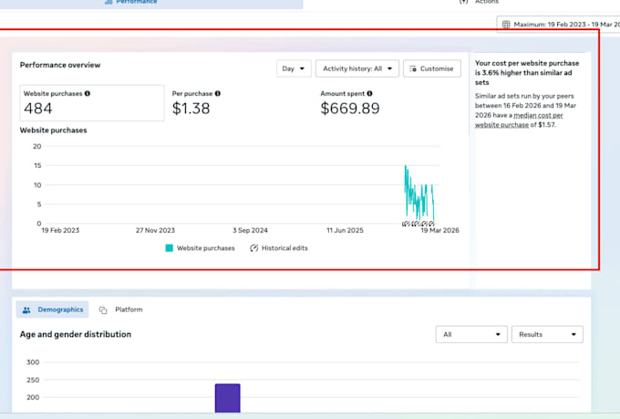 setup shopify facebook ads, shopify meta ads manager